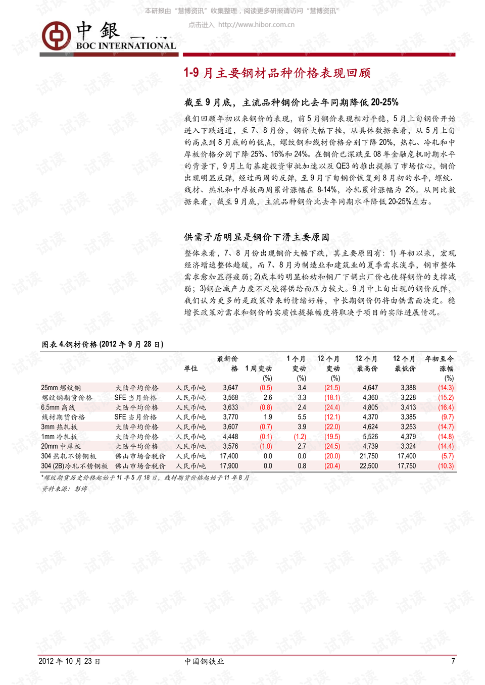 叶辰萧初然最新章节更新速递