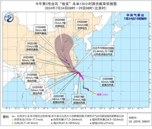 最新台风路径实时更新，保障安全，关注台风动向