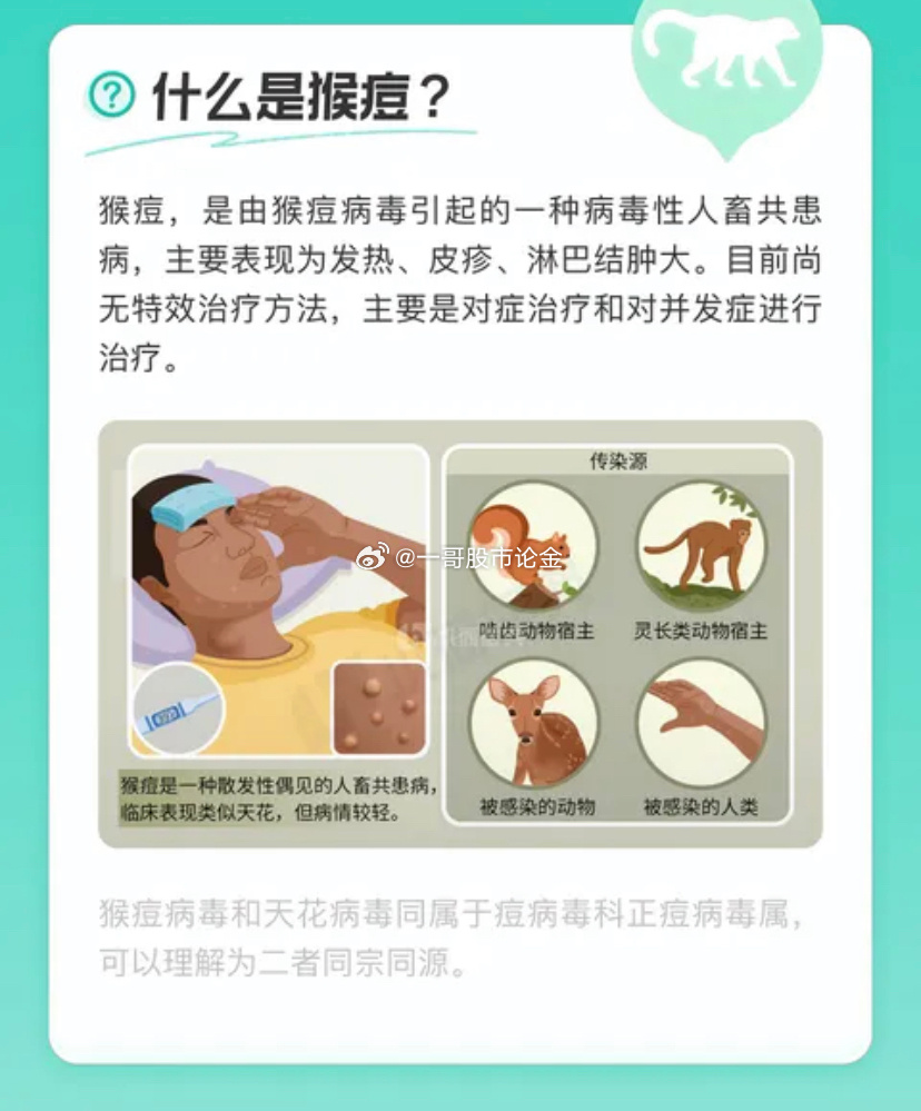 猴痘疫情实时更新，最新动态与消息汇总