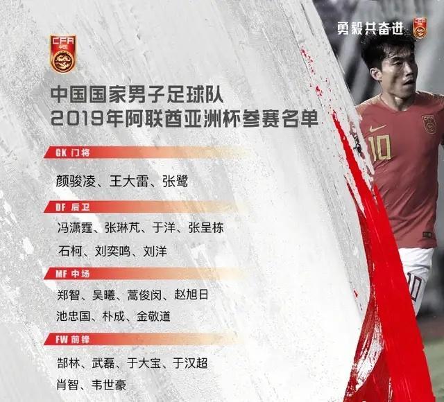 国足最新23人大名单，重塑希望与未来的力量阵容