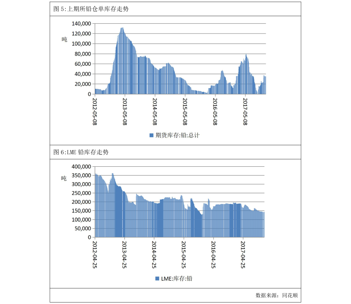 油价调整最新信息,油价调整最新信息