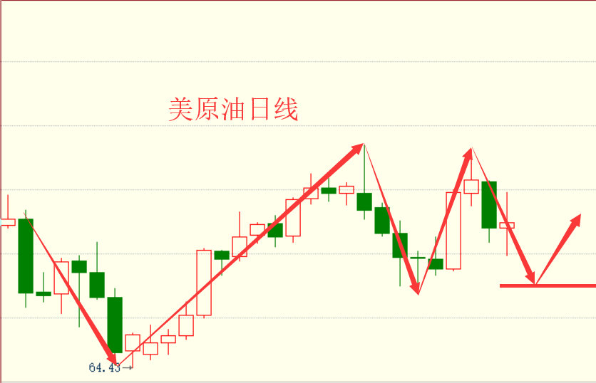 白银价格最新走势图，科技与生活的融合观察