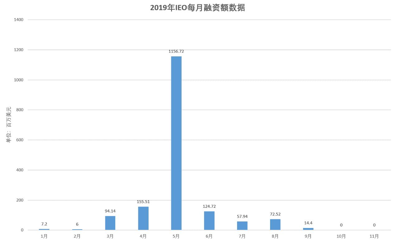 时代的脉搏与数字资产的涌动，币圈最新动态报道