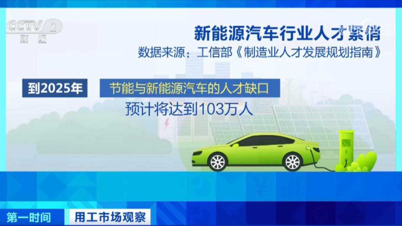 涟水驾驶员最新招聘，行业现状、观点分析与个人立场探讨