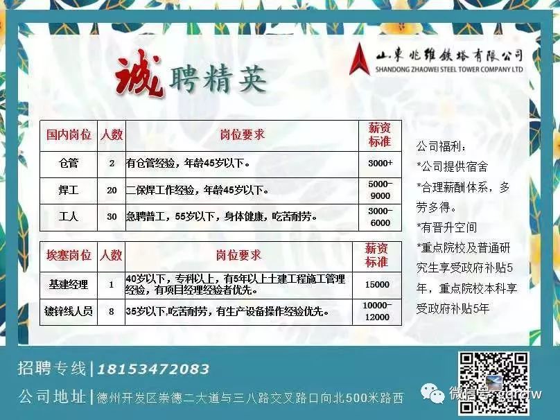 山海关最新招工信息汇总