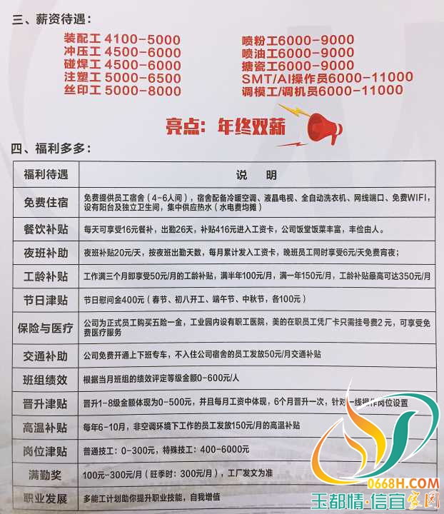 广州起重工最新招聘，行业现状、观点分析与个人立场探讨