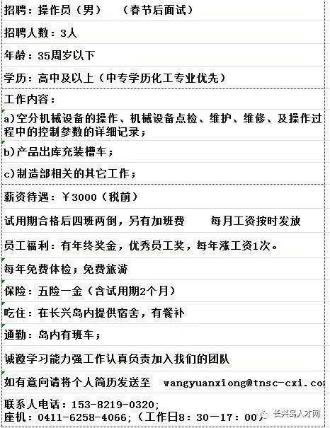 唐海招聘最新动态及求职全步骤指南