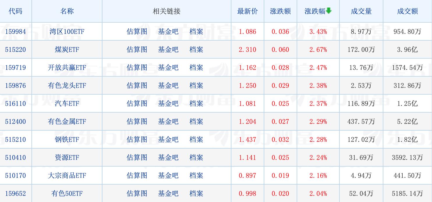 最新白银ETF持仓量，时代的见证与风向标
