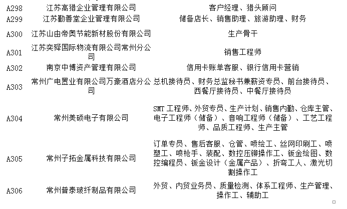 体育 第51页
