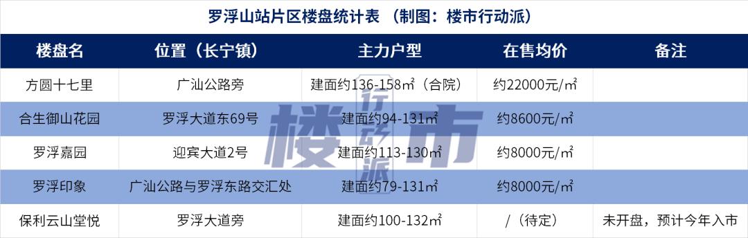 博罗罗阳房价与友情交织的日常故事，温馨家园的探寻与感悟