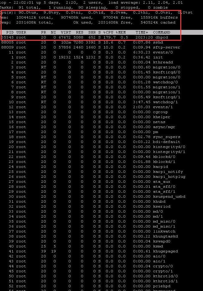 回顾数字时代Emule最新服务器列表的地位与影响
