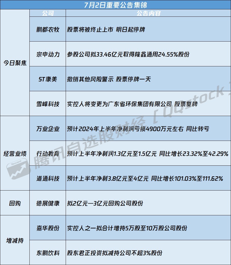 新闻 第46页