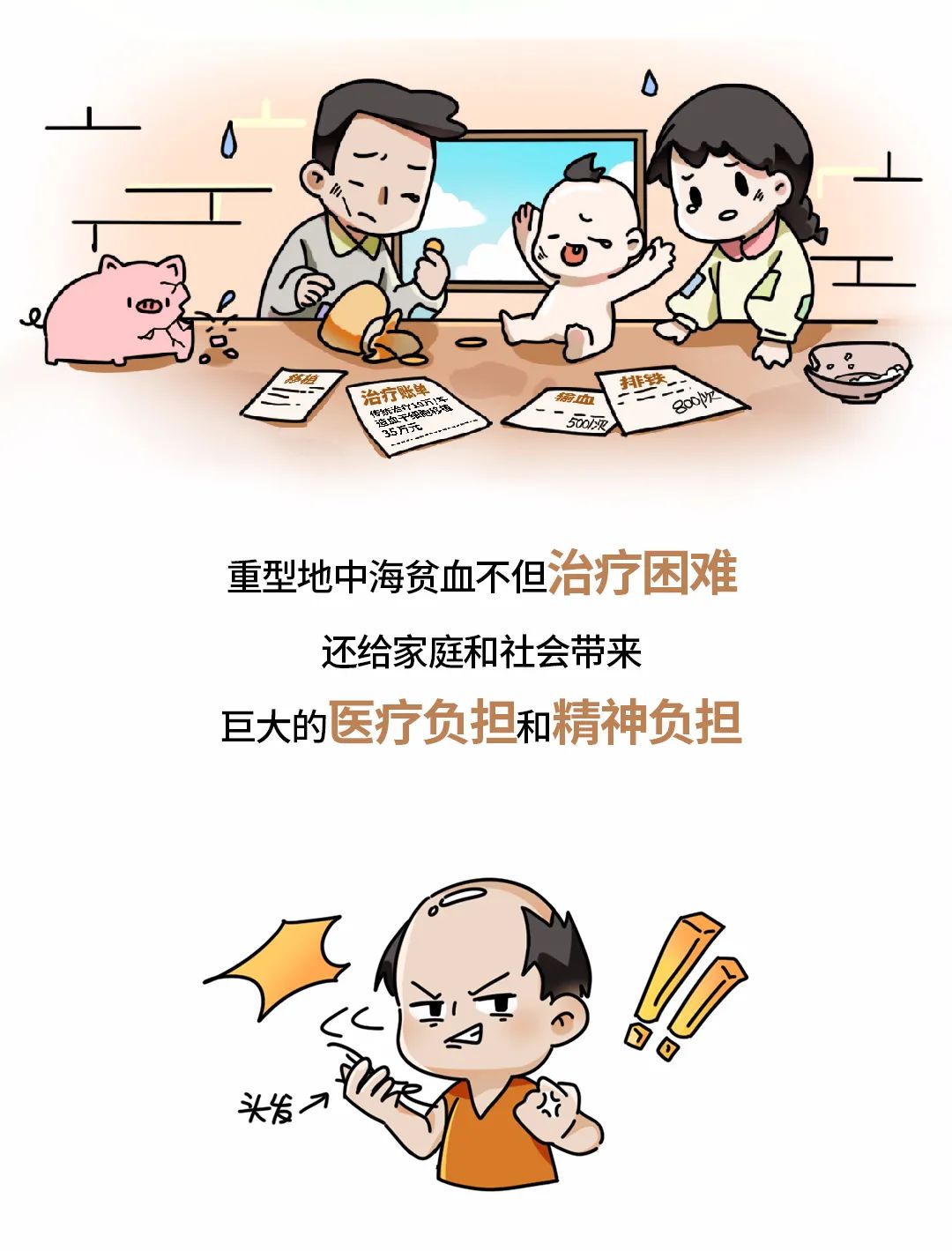 地贫最新疗法，重拾健康光彩的秘诀✨