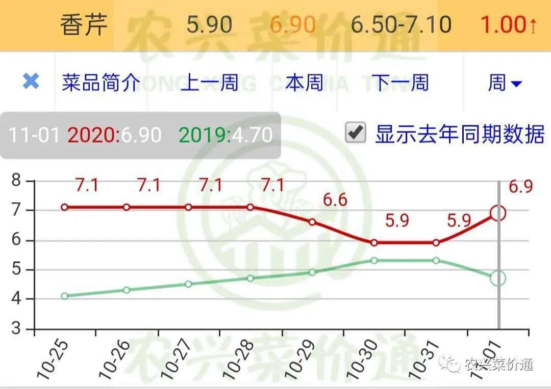 心理咨询 第40页