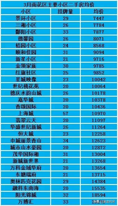 鄱阳最新地图，追溯发展，揭示当代地位