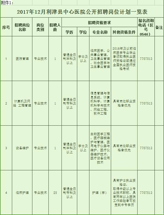 卓言心理 第19页