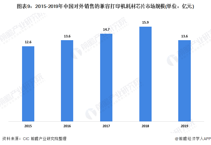 卓言心理 第15页