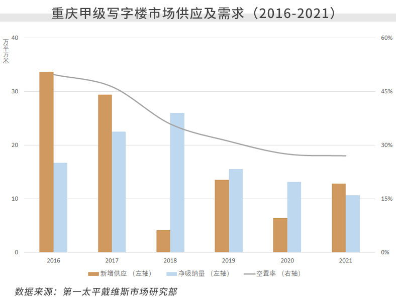 卡尔加里最新房价回顾与洞察