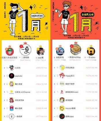 热门SP秒拍视频探索，最新趋势与精彩内容