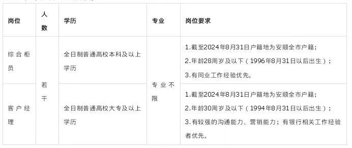 卓言心理 第10页