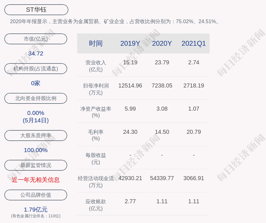 心理咨询 第8页
