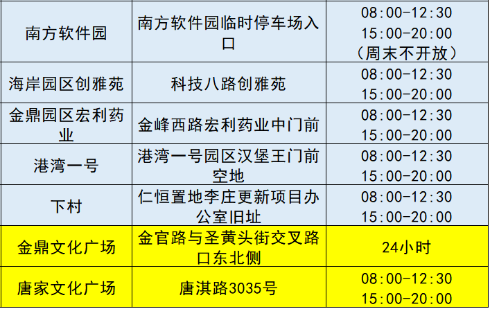 法半夏用量最新规定深度探讨