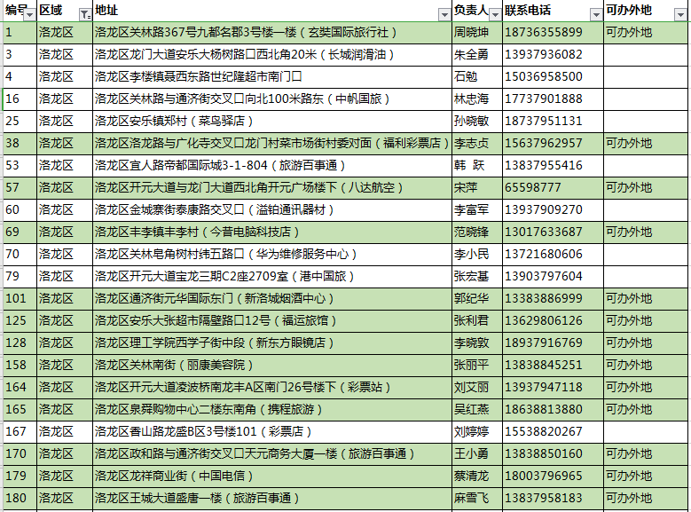礼泉县新貌，自信与成就感的励志之旅