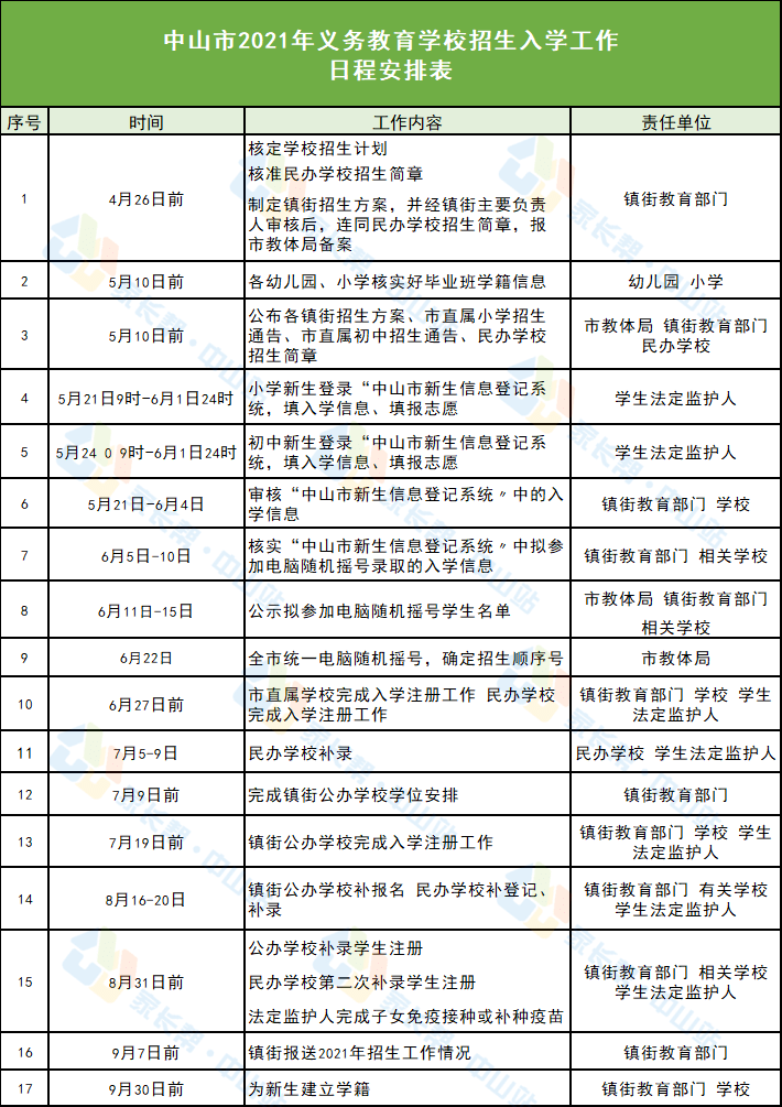 惠州司机最新招聘信息，探寻特色小店中的职业机遇
